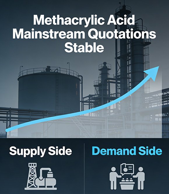 The price of neopentyl glycol has bottomed out and rebounded!